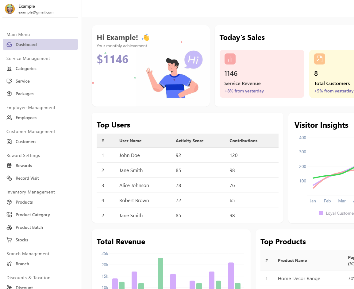 Suga360 dashboard preview